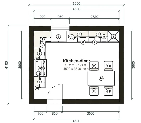 The plan from sheet 1 of the scaled PDF Free Room Planner made for the same kitchen-diner: 4,500 × 3,600 mm inside, with dimension lines and numbered units
