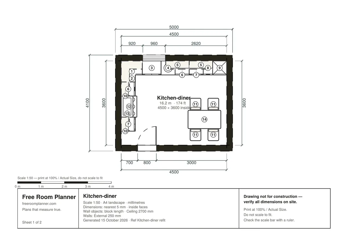 Sheet 1 of a scaled PDF from Free Room Planner: a 4,500 × 3,600 mm kitchen-diner at 1:50 with dimension lines, door and window positions and numbered units